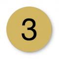 Number Plates