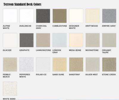 OmniDeck - Custom Solid Surface Deck with Bowls