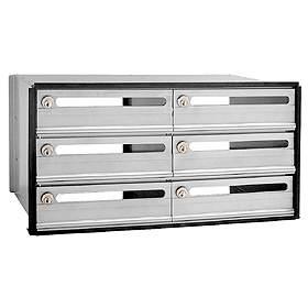 Data Distribution Boxes