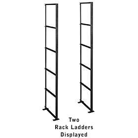Data Distribution Boxes