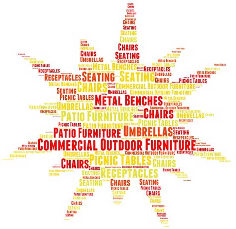 Metal-Outdoor-Furniture-Wordle
