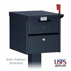 Discount Residential Locking Mailbox For Sale Manufacturer Direct